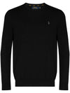  Long Sleeve Sweater Test